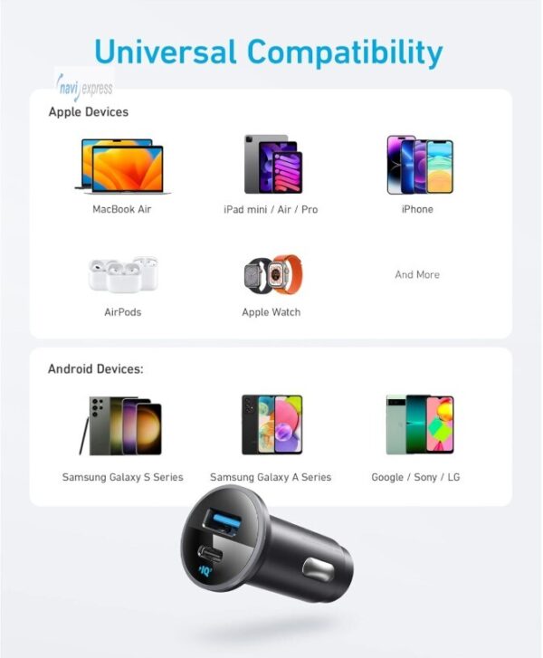 Anker 323 USB C Ladegerät Handy Tablet Autoladegerät 2-faches Laden (52,5W, schwarz) – Bild 4